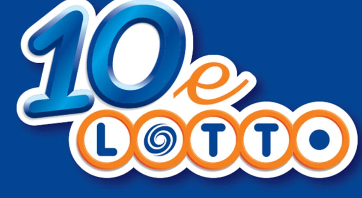 What games inside What is Elotto Casino?